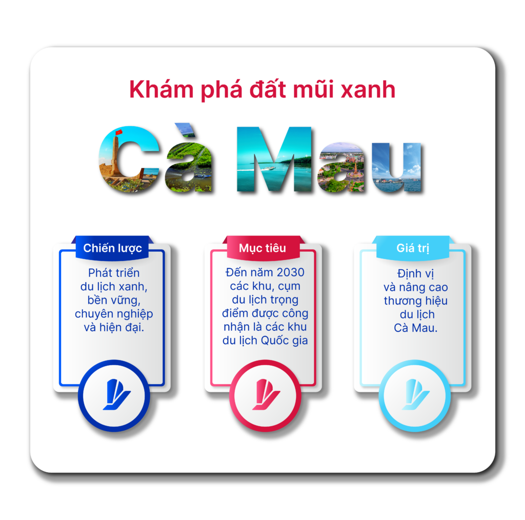 CaMauKhamPhaDatMuiXanh V1.2