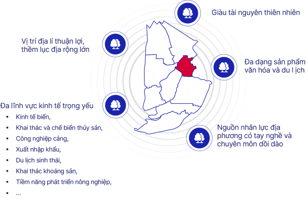 Section 1-1 Tổng quan về Cà Mau100